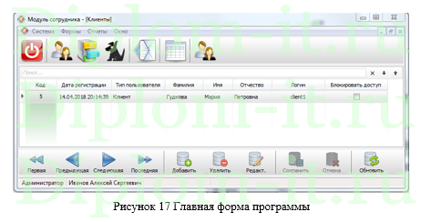 Разработка прототипа программного обеспечения для учета работы с клиентами кинологического приемника