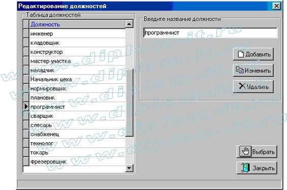 Разработка автоматизированной информационной системы учета кадров предприятия (Borland C++ ), дипломная работа по информатике