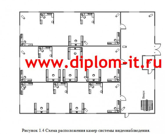  Разработка и внедрение комплекса криптографической защиты в ИС производственного предприятия 