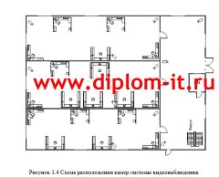 Разработка и внедрение комплекса криптографической защиты в ИС производственного предприятия