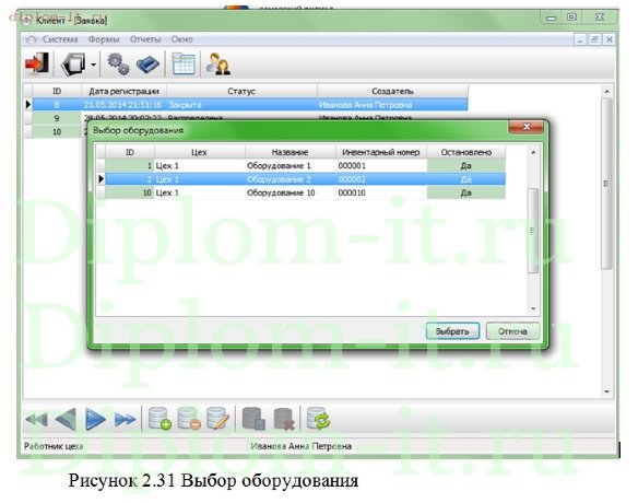  Автоматизация поступления заявок на проведение специальных работ в управление информационной безопасности 