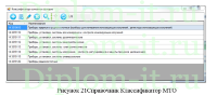 Автоматизированная система управления складом с использованием технологии адресного хранения