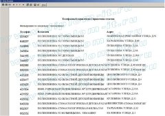 Разработка приложения Адресная книга (телефонный справочник) (Borland C++)