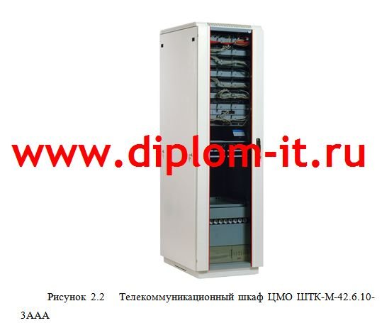 Анализ критериев конфигурации вычислительной сети при её создании и расширении