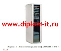 Анализ критериев конфигурации вычислительной сети при её создании и расширении