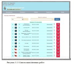 Разработка и реализация электронного учебника (php+mysql)