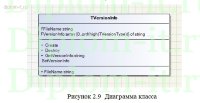 Разработка комплексной защиты информационной системы на базе безопасной компьютерной сети предприятия