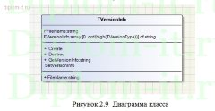 Разработка комплексной защиты информационной системы на базе безопасной компьютерной сети предприятия