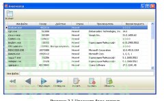 Разработка комплексной защиты информационной системы на базе безопасной компьютерной сети предприятия