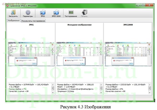  Создание программного обеспечения для сжатия изображений 