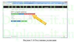Разработка приложения для автоматизированного формирования расписания занятий, дипломная работа по прикладной информатике в экономике