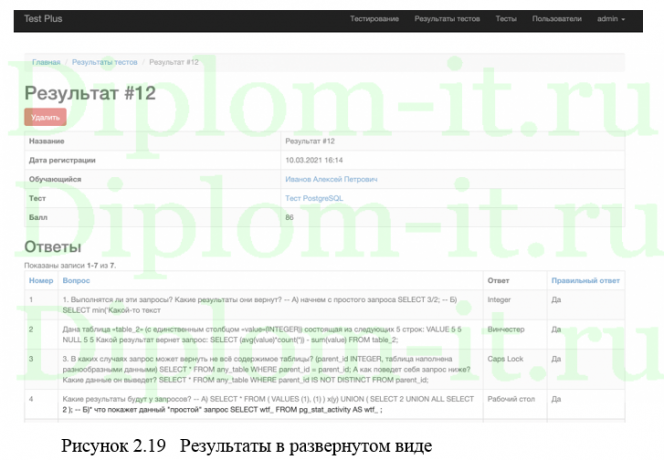 Разработка электронного учебно-методического комплекса для изучения основ СУБД PostgreSQL