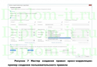 Защита персональных данных в ООО «Вулканагро»