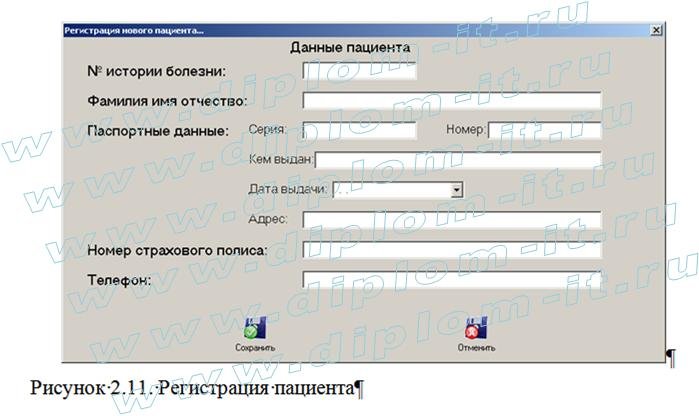  Автоматизация процесса приема пациентов в сети поликлиник 