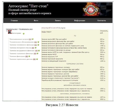  Разработка информационного сайта автосервиса 
