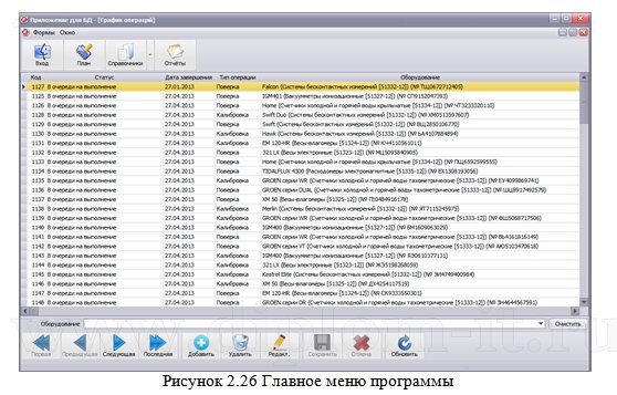  Разработка информационной системы метрологического учета средств измерений (Delphi и Access) 