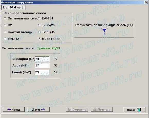 Разработка автоматизированной системы планирования параметров погружений для технического дайвинга (Borland C++) 