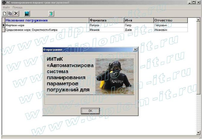  Разработка автоматизированной системы планирования параметров погружений для технического дайвинга (Borland C++) 