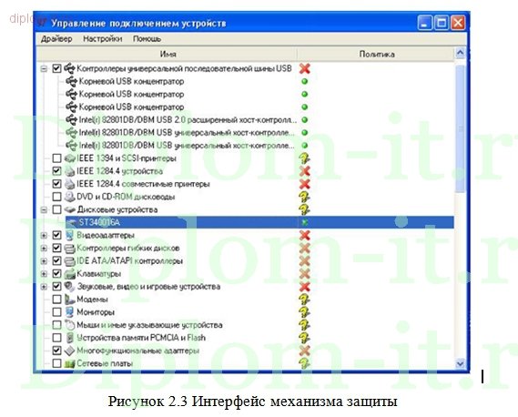  Организация безопасного обмена данными центрального офиса с филиалами сети магазинов электроники и бытовой техники 