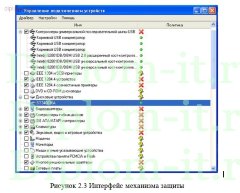 Организация безопасного обмена данными центрального офиса с филиалами сети магазинов электроники и бытовой техники