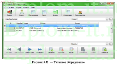 Проектирование ЭИС поддержки деятельности сервисного инженера сервисного предприятия