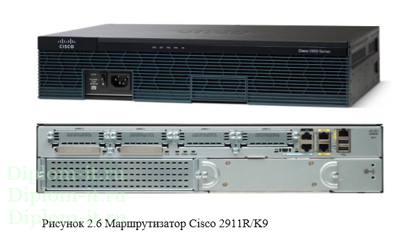 Разработка стратегии развития ЛВС филиала предприятия