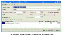 Разработка и внедрение информационной системы на базе 1С для салона красоты, дипломная работа по прикладной информатике