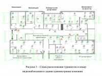 Создание комплексной политики безопасности сети ЗАО «Таманьнефтегаз» на базе доменной структуры Active Directory