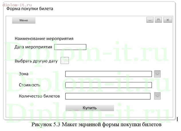  Разработка системы учета продаж торговой компании 