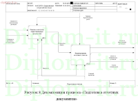 Автоматизация комплекса задач по расчету с контрагентами