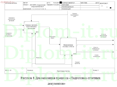 Автоматизация комплекса задач по расчету с контрагентами