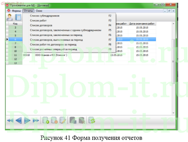 Автоматизация комплекса задач по расчету с контрагентами