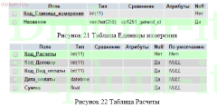 Автоматизация комплекса задач по расчету с контрагентами