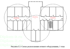 Разработка информационной системы на основе локально-вычислительной сети для  гостиничного комплекса с применением беспроводной сети Wi-Fi