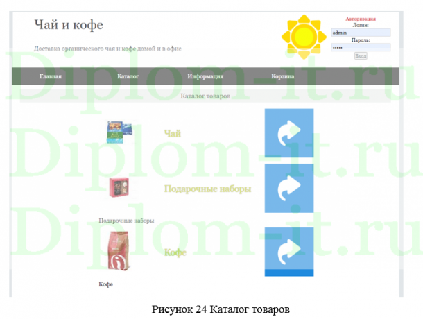 Разработка сайта для интернет-магазина на языке html (ИМ чая и кофе),  дипломная работа по разработке интернет-магазина