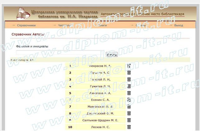  Разработка АРМ библиотекаря (PHP+MySQL) 