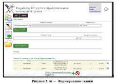 Разработка ИС учета и обработки заявок инженерной группы