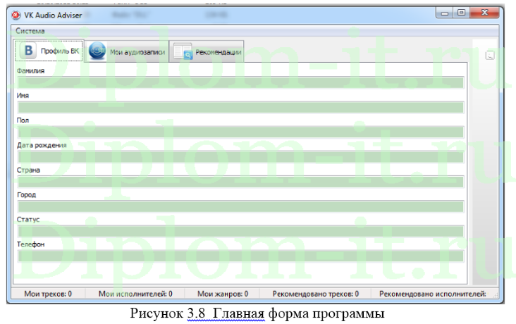 Разработка приложения индивидуального подбора музыкальных произведений в соц.сети с применением статистических методов