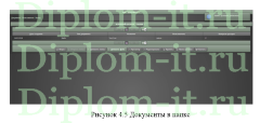 Разработка веб-приложения автоматизации системы электронного документооборота (Java), диплом по информатике