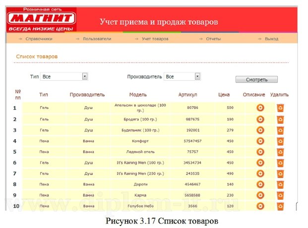  Разработка системы  автоматизации приема и продажи товара информационной системы магазина 
