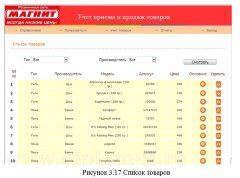 Разработка системы  автоматизации приема и продажи товара информационной системы магазина