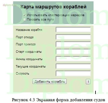  Разработка системы мониторинга судов с помощью сервисов Google 