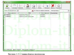 Разработка и внедрение подсистемы  НПФ Сберфонд Ресо