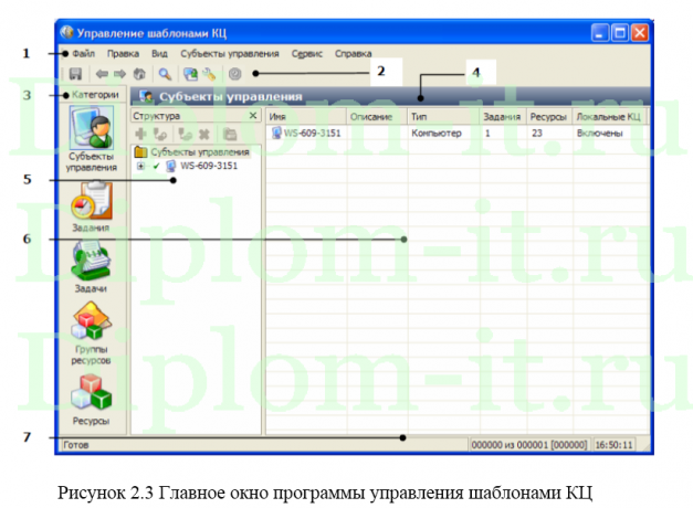 Разработка и внедрение безопасной ЛВС в компании-разработчике программного обеспечения