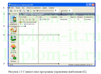 Разработка и внедрение безопасной ЛВС в компании-разработчике программного обеспечения