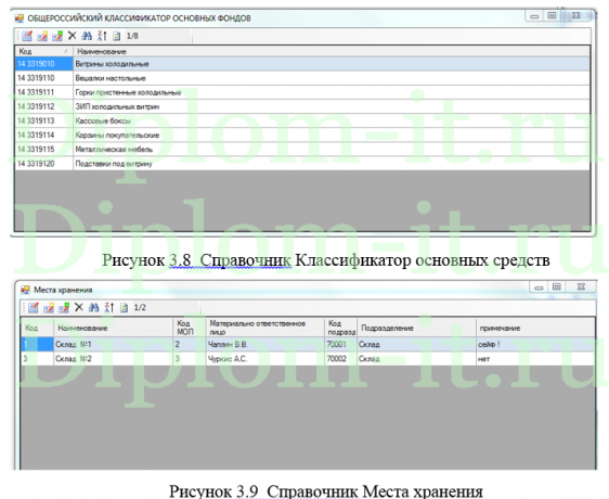  Автоматизированная информационная система складского комплекса с разработкой базы данных, диплом по инфрорматике 