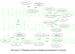 Разработка программного модуля для автоматизации деятельности юридической компании