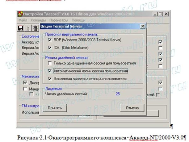 Разработка комплексной системы защиты информации в кабинете руководителя компании