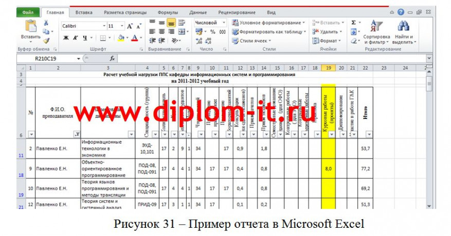 Разработка фрагмента информационной системы «Кафедра» - подсистемы «Деканат»