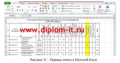 Разработка фрагмента информационной системы «Кафедра» - подсистемы «Деканат»